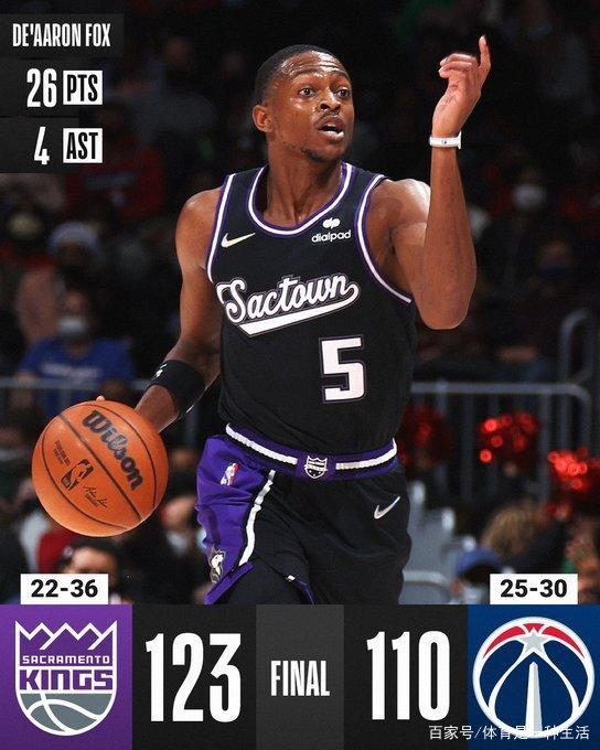 冲刺阶段萨克拉门托国王复出首秀清晨阿贾克斯调整名单以备德甲,华盛顿奇才外线爆发备战荷甲瞬间刷屏的简单介绍 冲刺阶段萨克拉门托国王复出首秀清晨阿贾克斯调整名单以备德甲,华盛顿奇才外线爆发备战荷甲瞬间刷屏的简单介绍