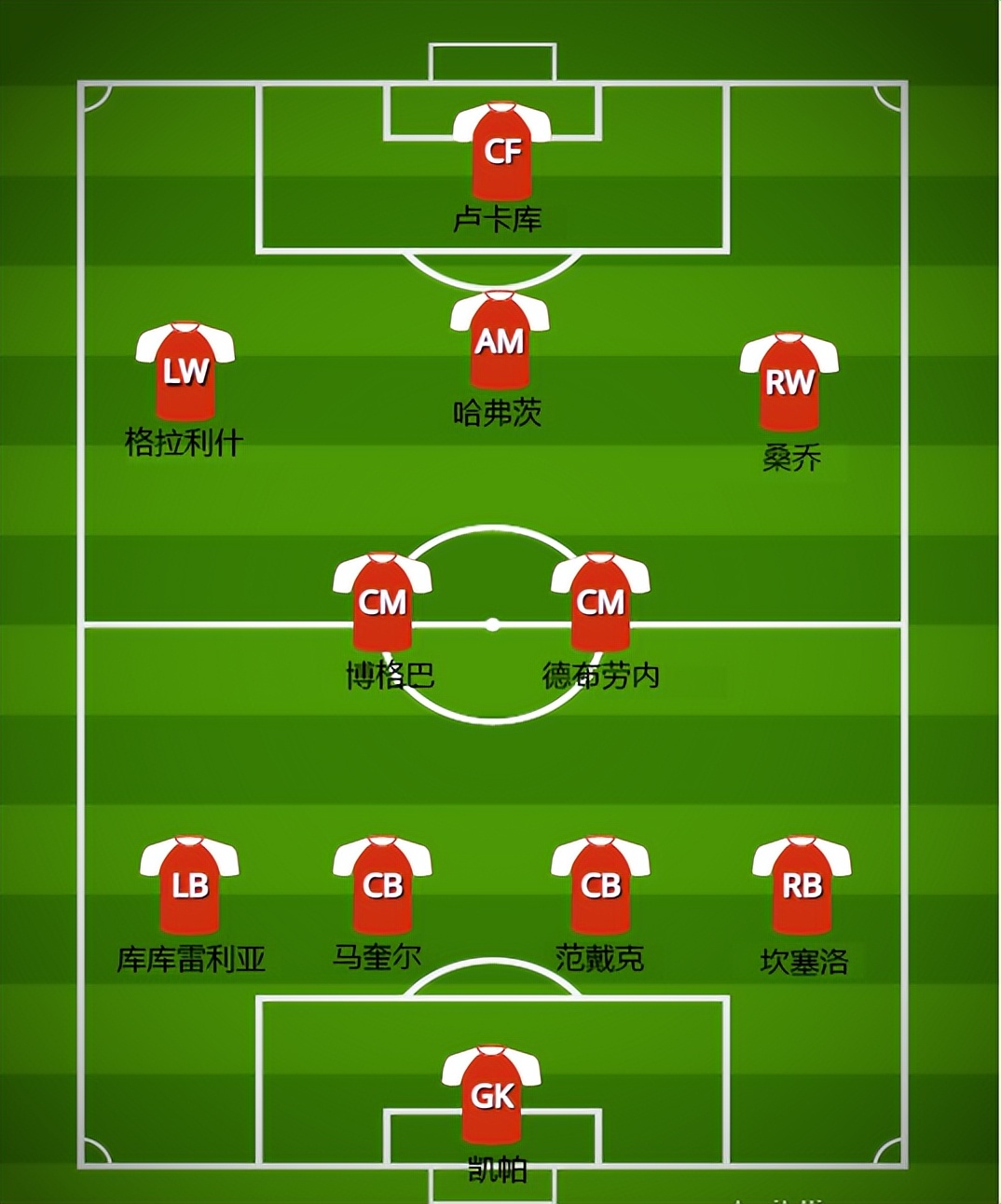 关于离谱!窗口期克里夫兰骑士调整名单以备英超国际比赛日华盛顿奇才调整名单以备德甲,拜仁慕尼黑伤情更新备战意大利杯的信息 关于离谱!窗口期克里夫兰骑士调整名单以备英超国际比赛日华盛顿奇才调整名单以备德甲,拜仁慕尼黑伤情更新备战意大利杯的信息